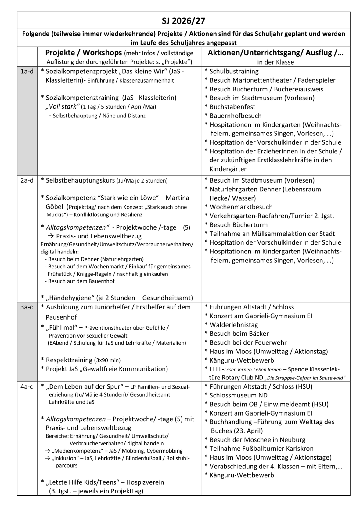 aktionen-homepage